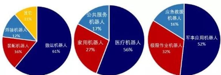 ̫���ǹ���(�й�)�������޹�˾