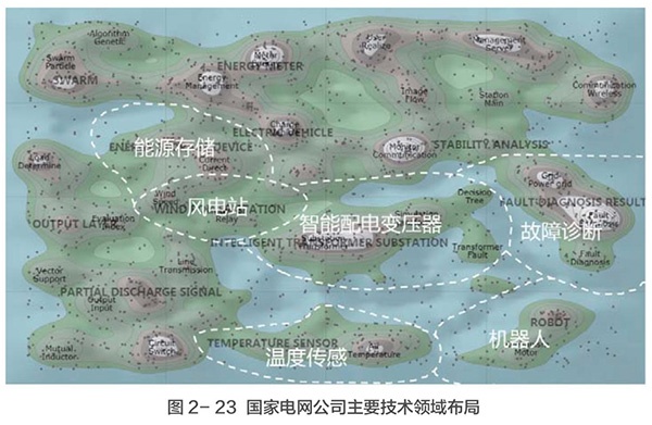 ̫���ǹ���(�й�)�������޹�˾