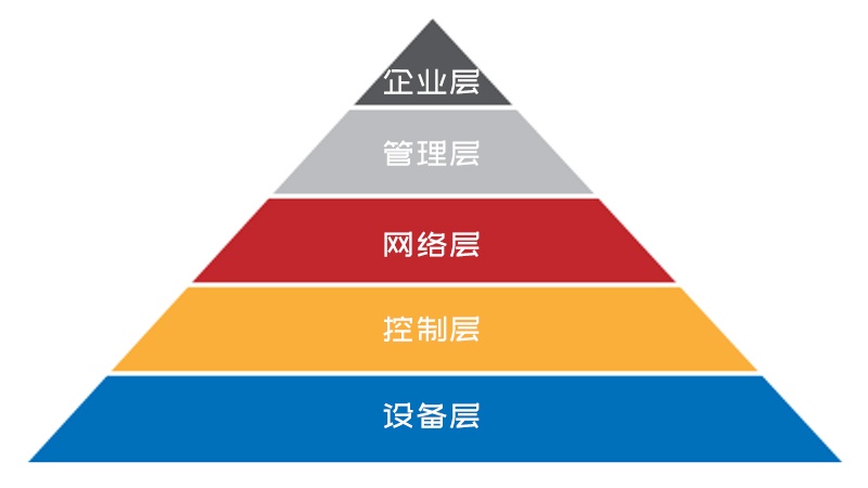 Ì«Ñô³Ç¹ÙÍø(Öйú)¼¯ÍÅÓÐÏÞ¹«Ë¾