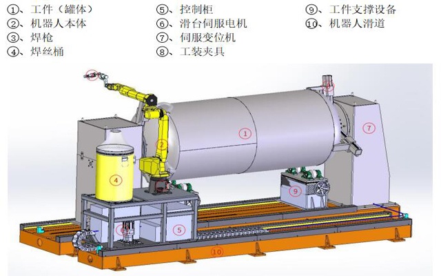 ̫���ǹ���(�й�)�������޹�˾